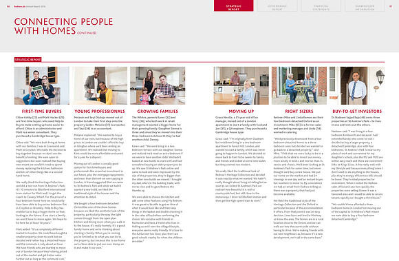 Redrow Homes Plc - 6 x case studies for 2016 Annual Report
